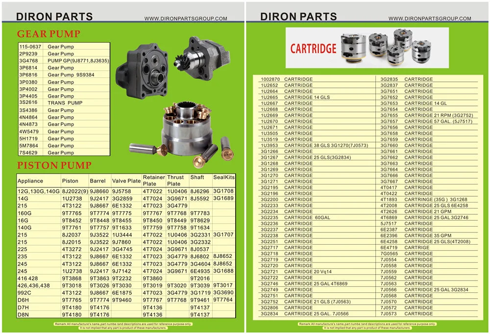 Cylinder Head 8N1187/8N-1187 suit for Cat Caterpiller ENGINE : 3306 PC 3306-PC 3306PC