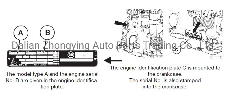 Brand New Deutz Bf6m1013 Diesel Engine Short Block Bf6m1013 Cylinder Block